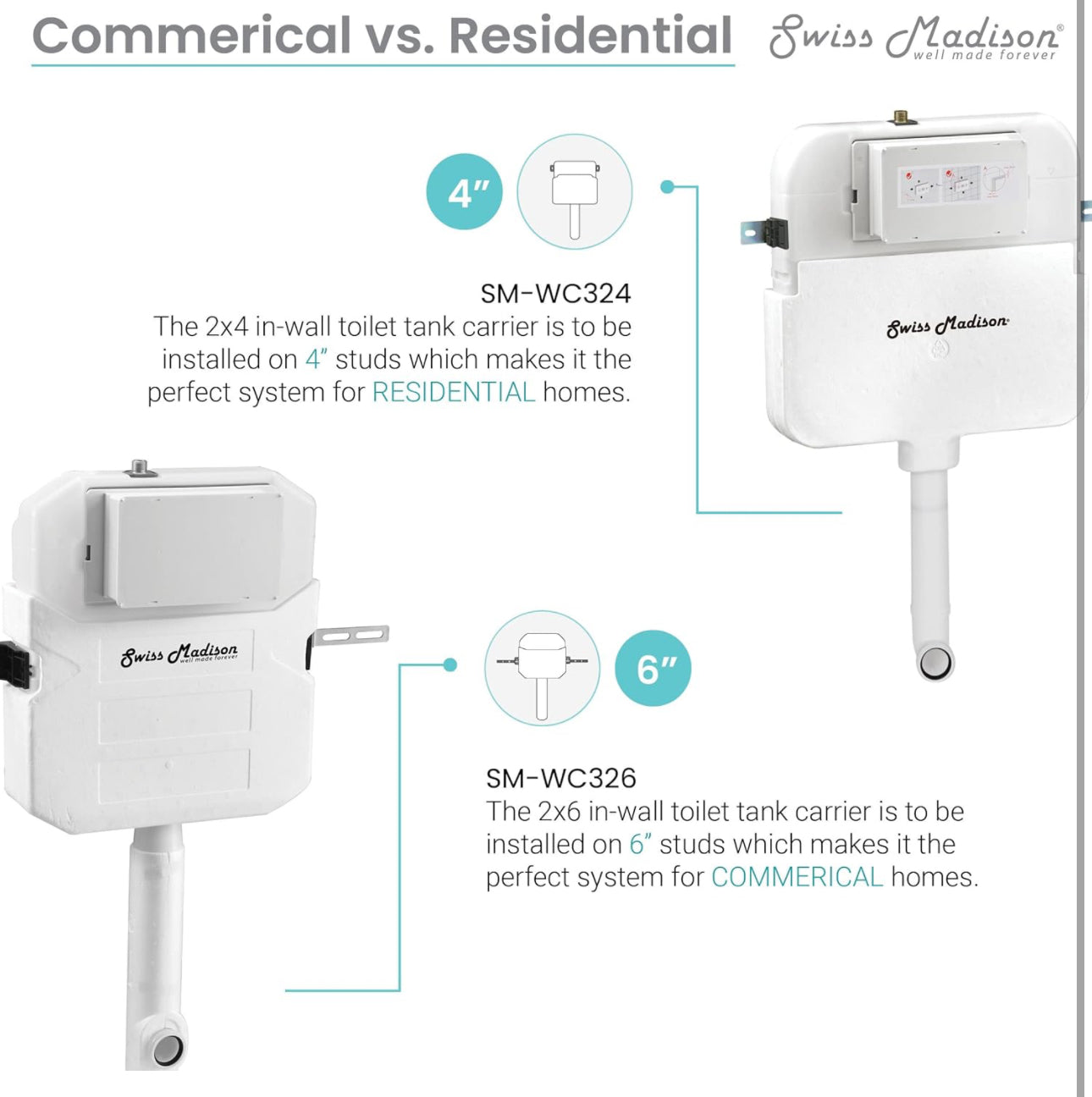 Swiss Madison Well Made Forever SM-WC324 Toilet Tank Carrier, For 2 x 4 Residential Studs, White