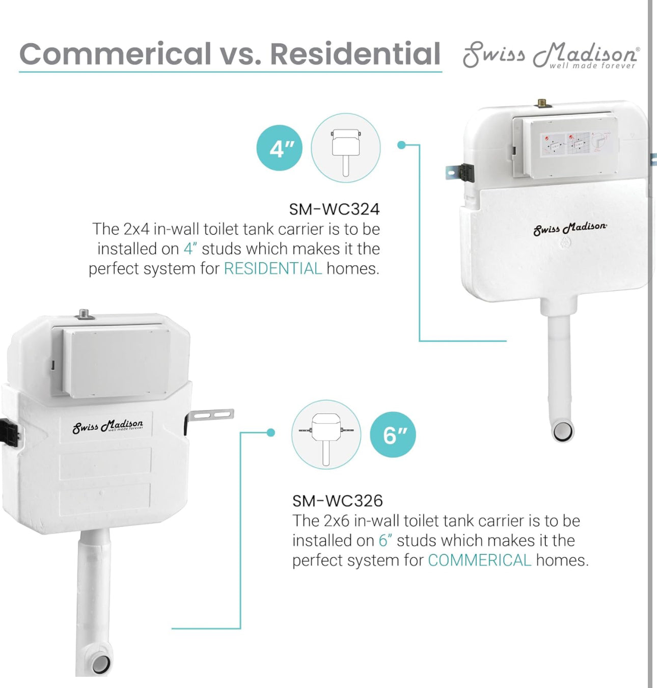 Swiss Madison Well Made Forever SM-WC324 Toilet Tank Carrier, For 2 x 4 Residential Studs, White