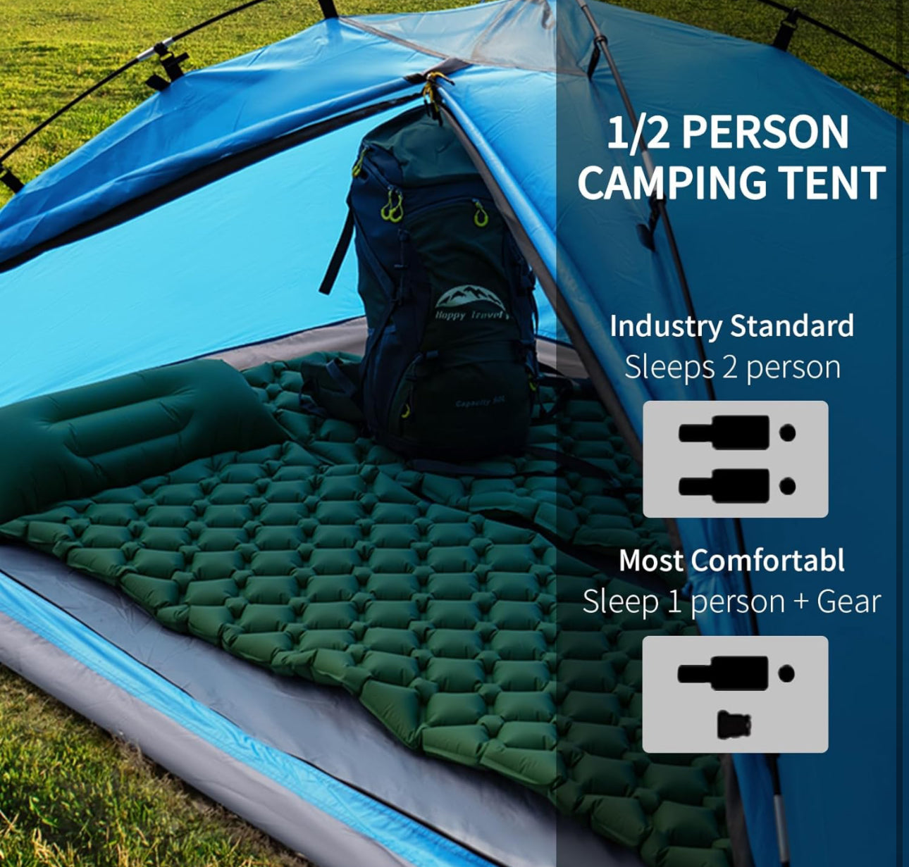 Happy Travel Backpacking Tent 1/2 Person Tents for Camping, Waterproof Easy Clip Setup Camping Tent for Adults Kids Outdoor Hiking, Lightweight Portable One Single Man Dome Tent with Rain Fly