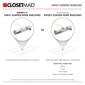 ClosetMaid Fixed Mount Corner to 1-ft x 12-in White Wire Closet Kit